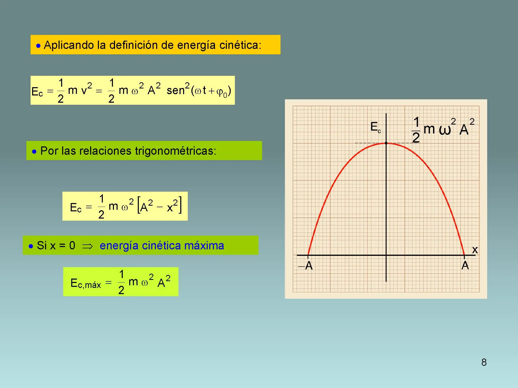 Un pequeño curso de Física