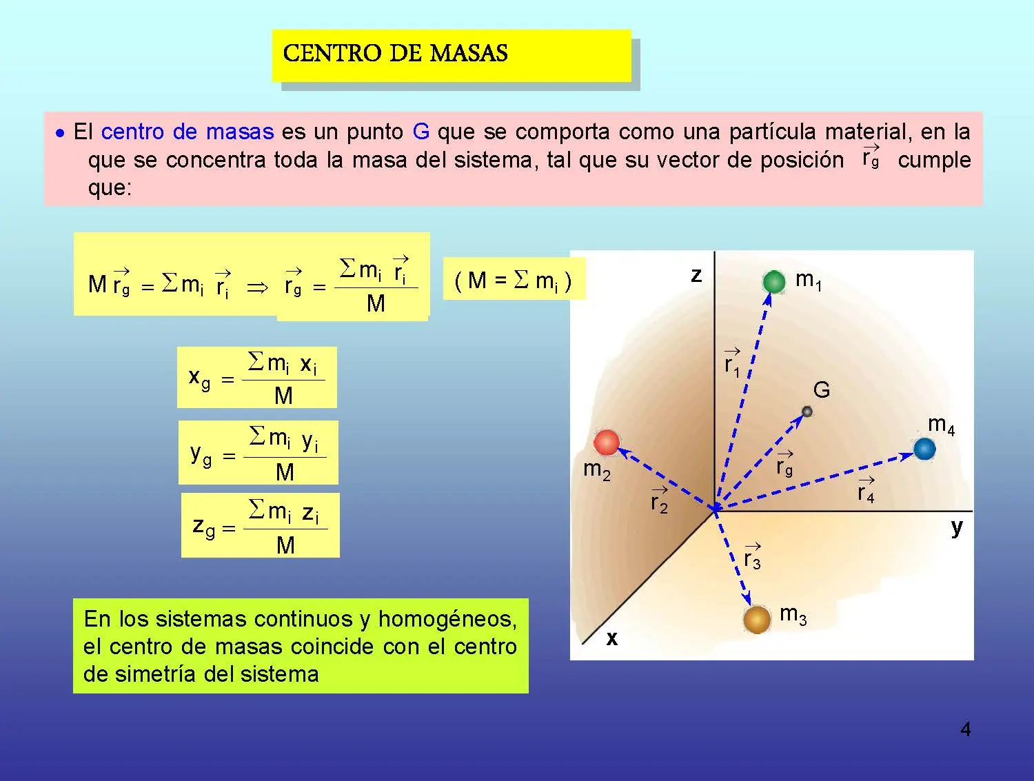 campos