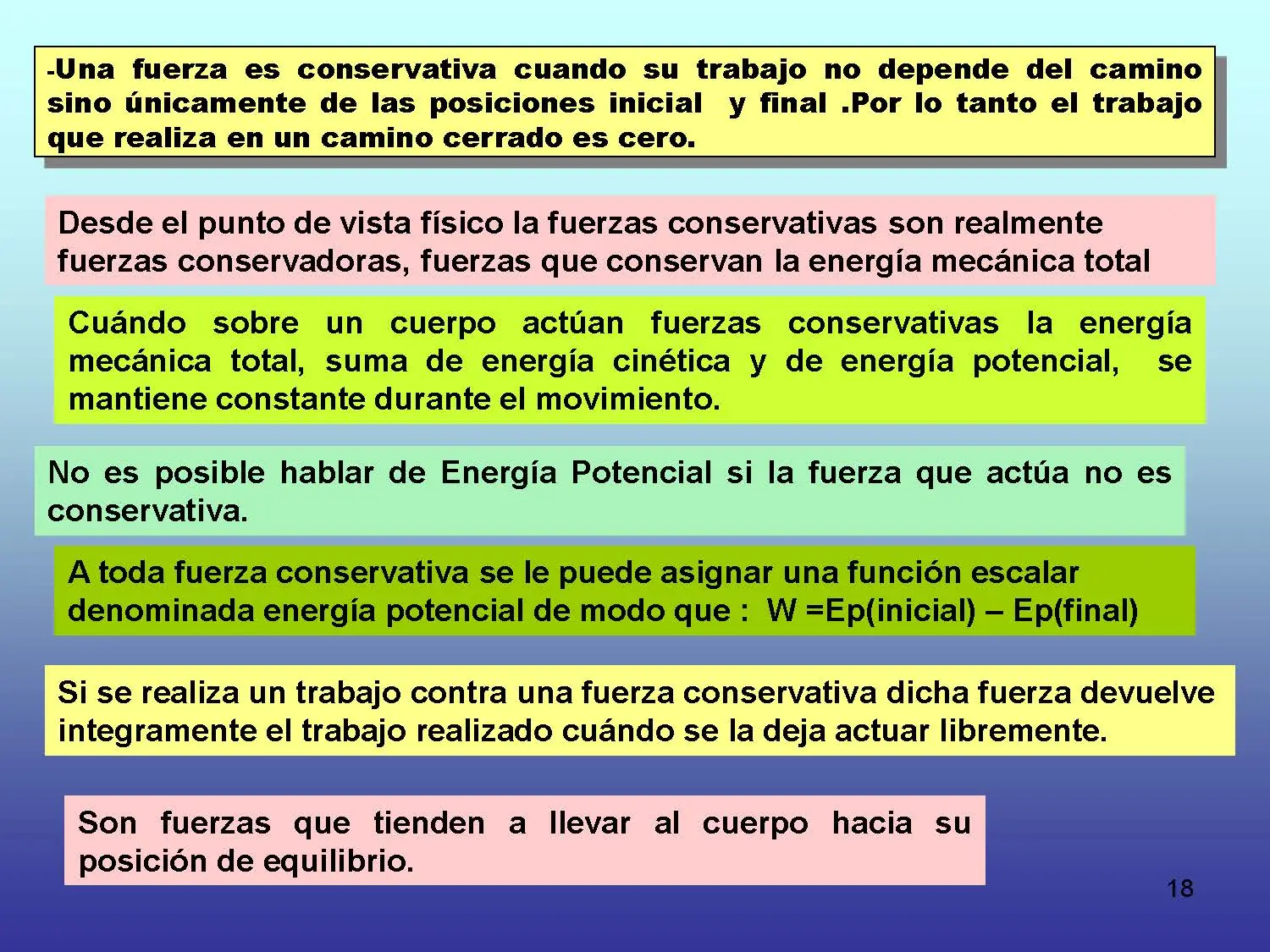 fisica moderna.