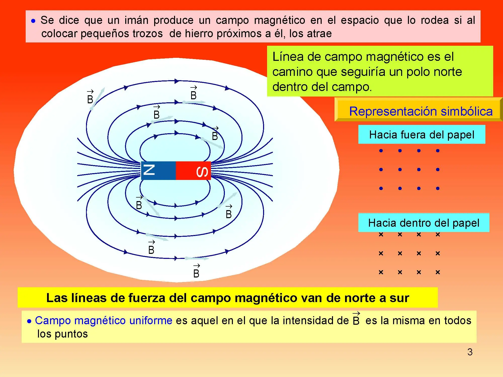 optica