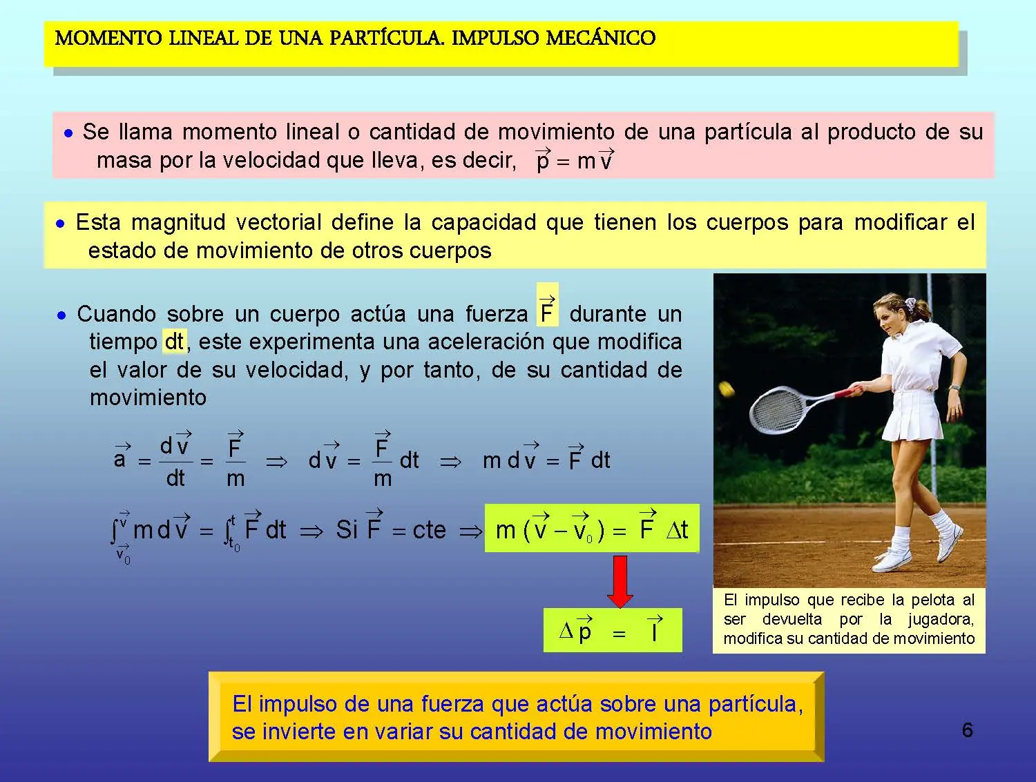 fisica moderna.