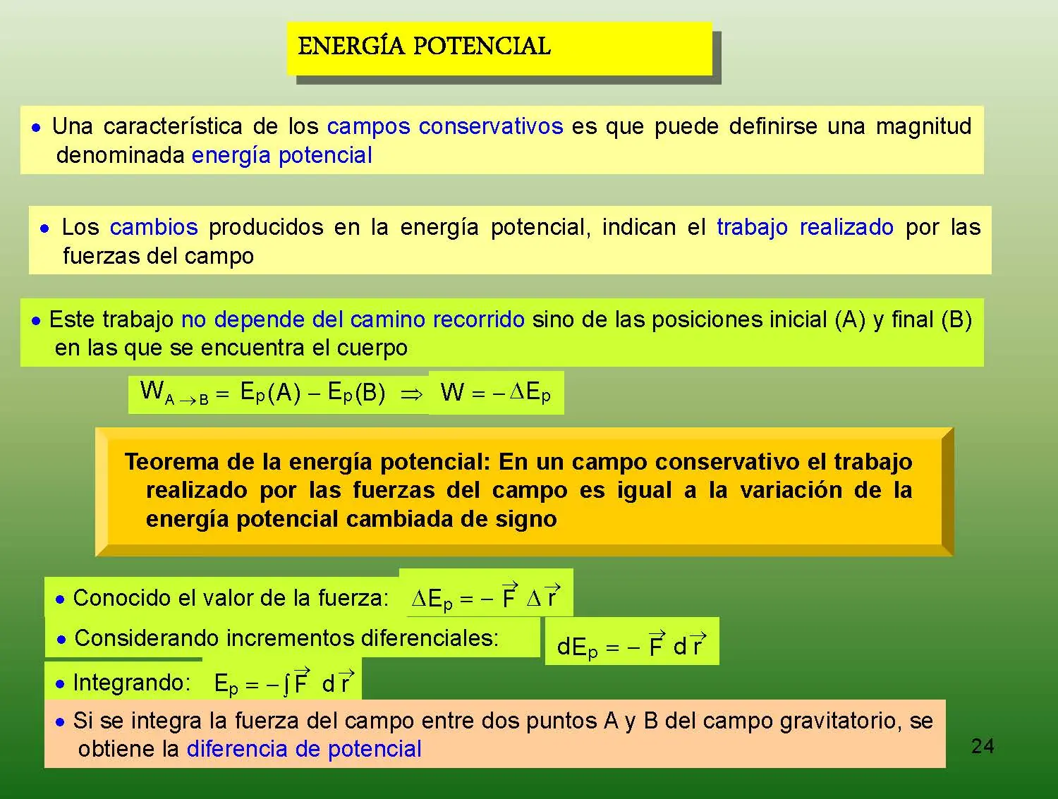 optica