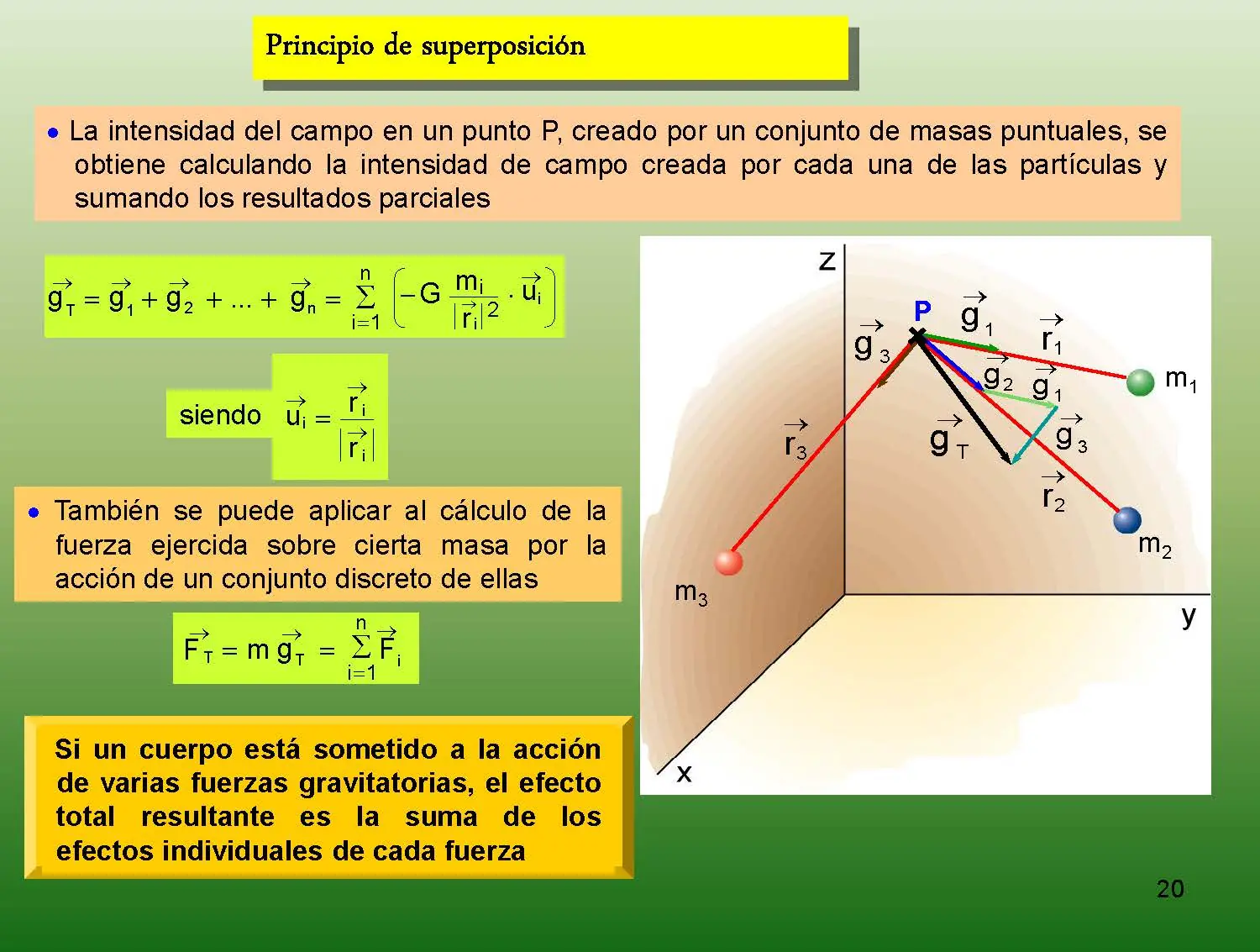electromagnetismo
