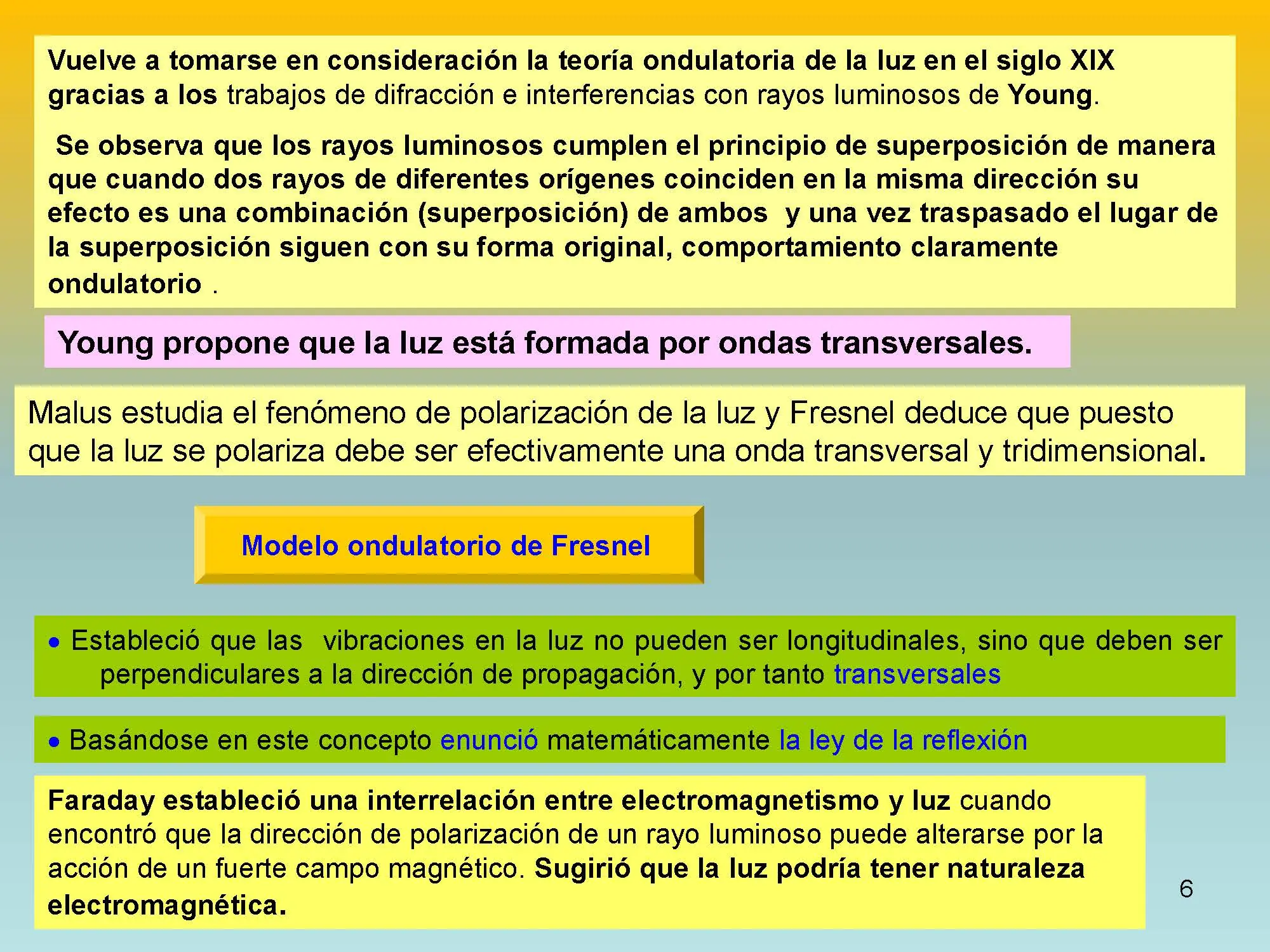 electromagnetismo