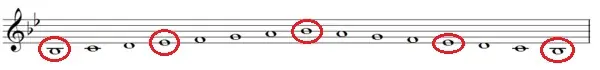 música