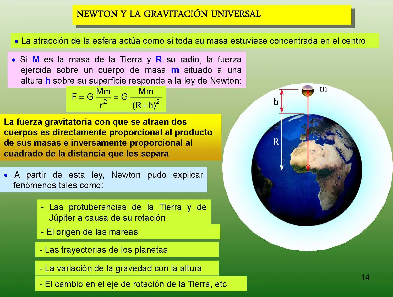 electromagnetismo