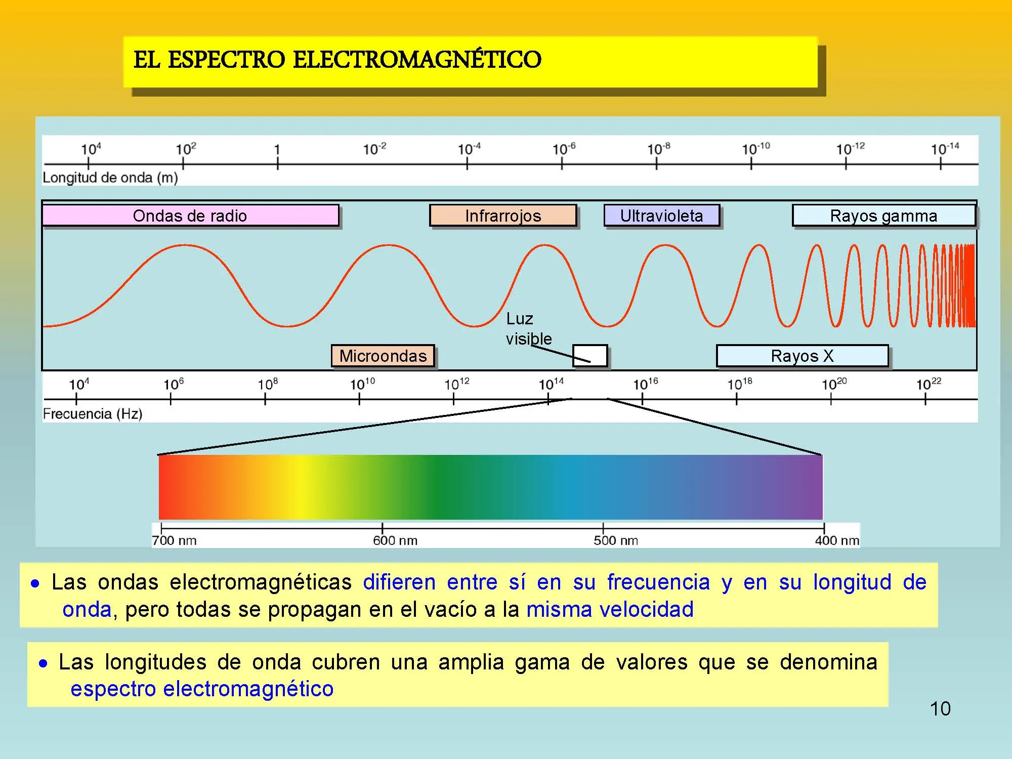 optica