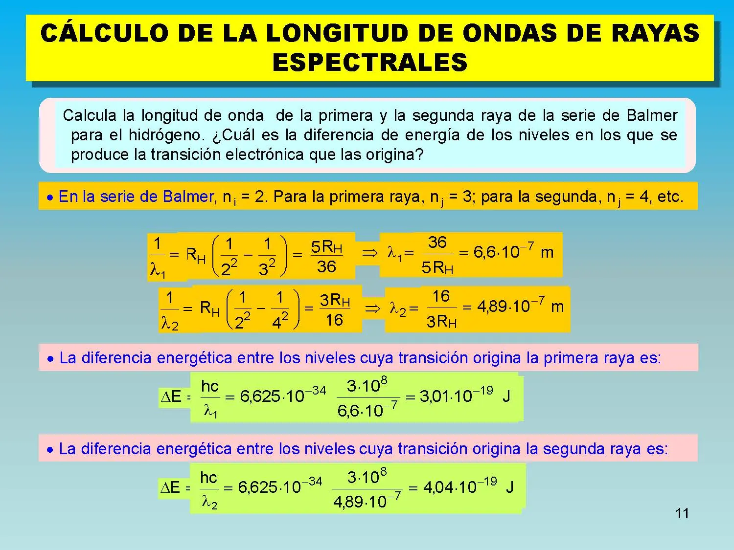fisica