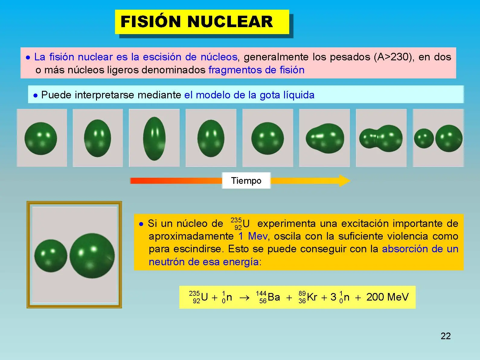 Un pequeño curso de Física