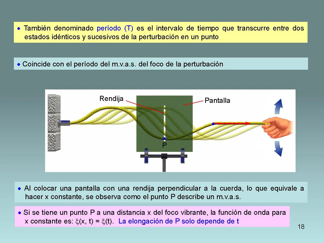 electromagnetismo