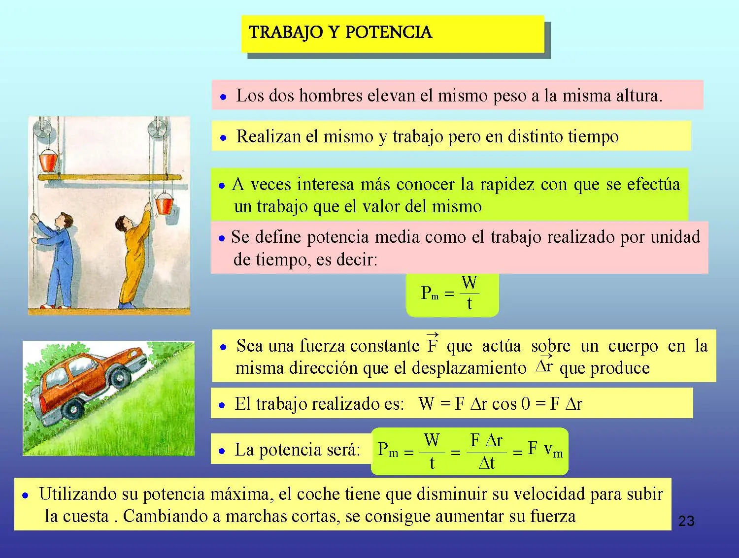 electromagnetismo
