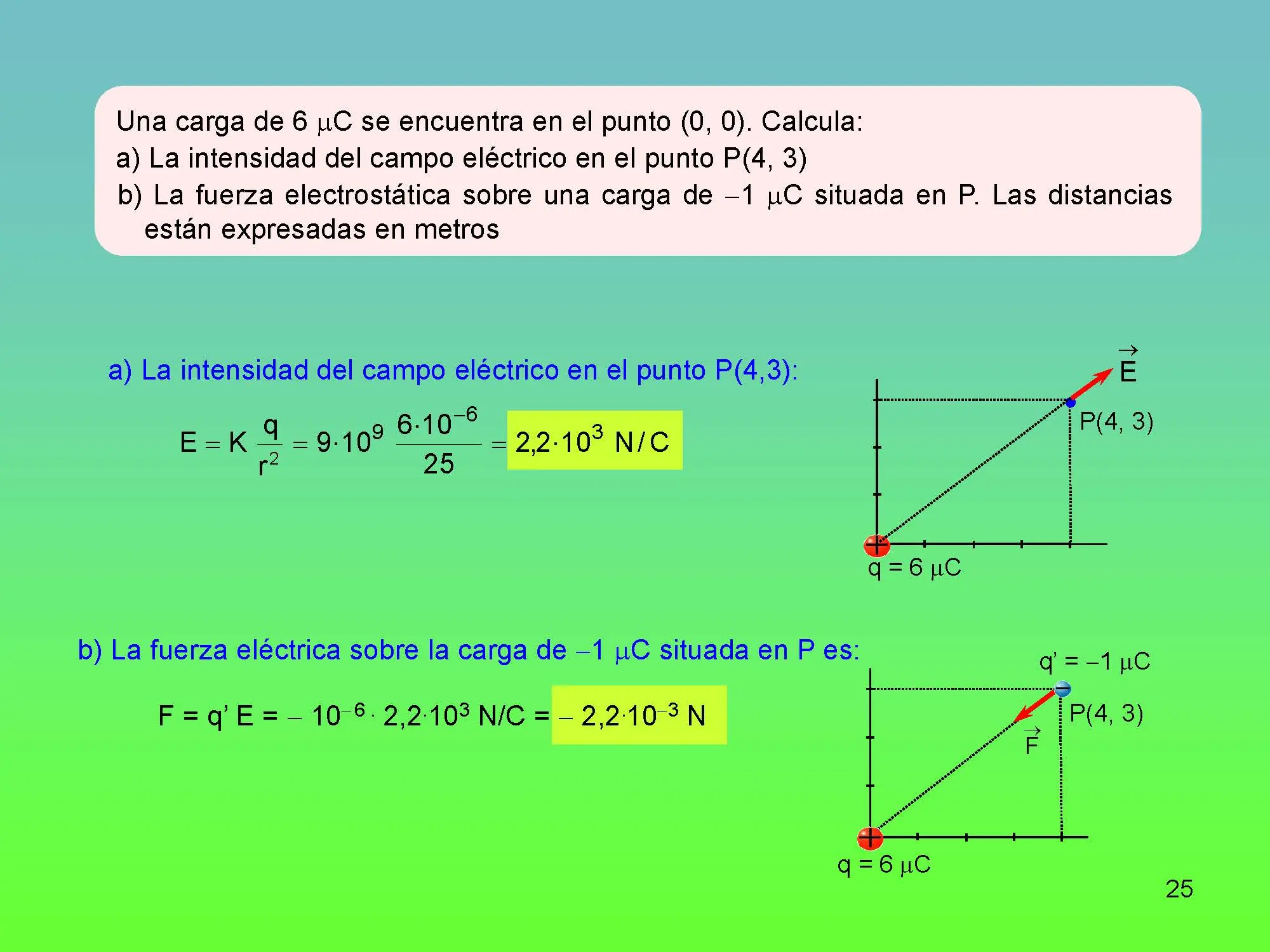 campos