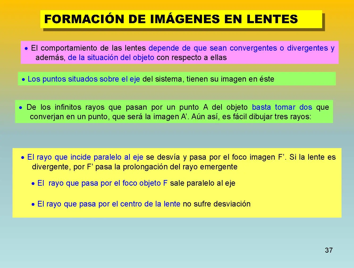 fisica moderna.