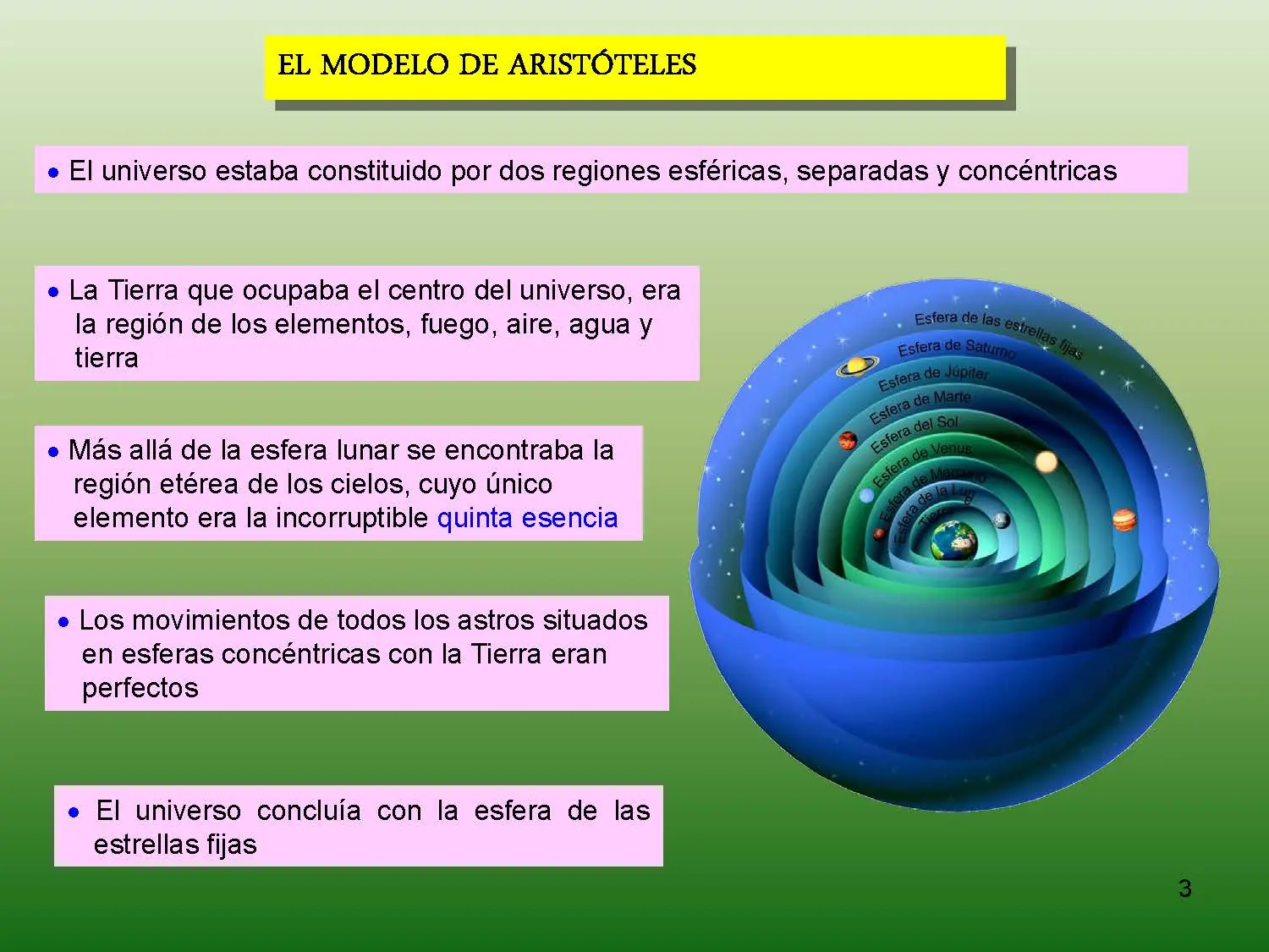 fisica moderna.