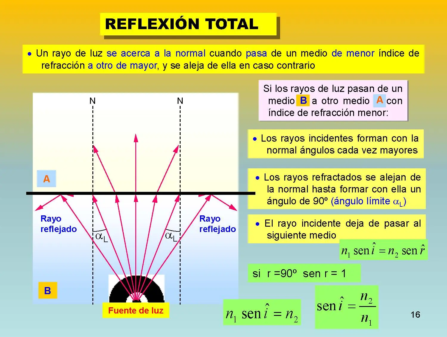 optica
