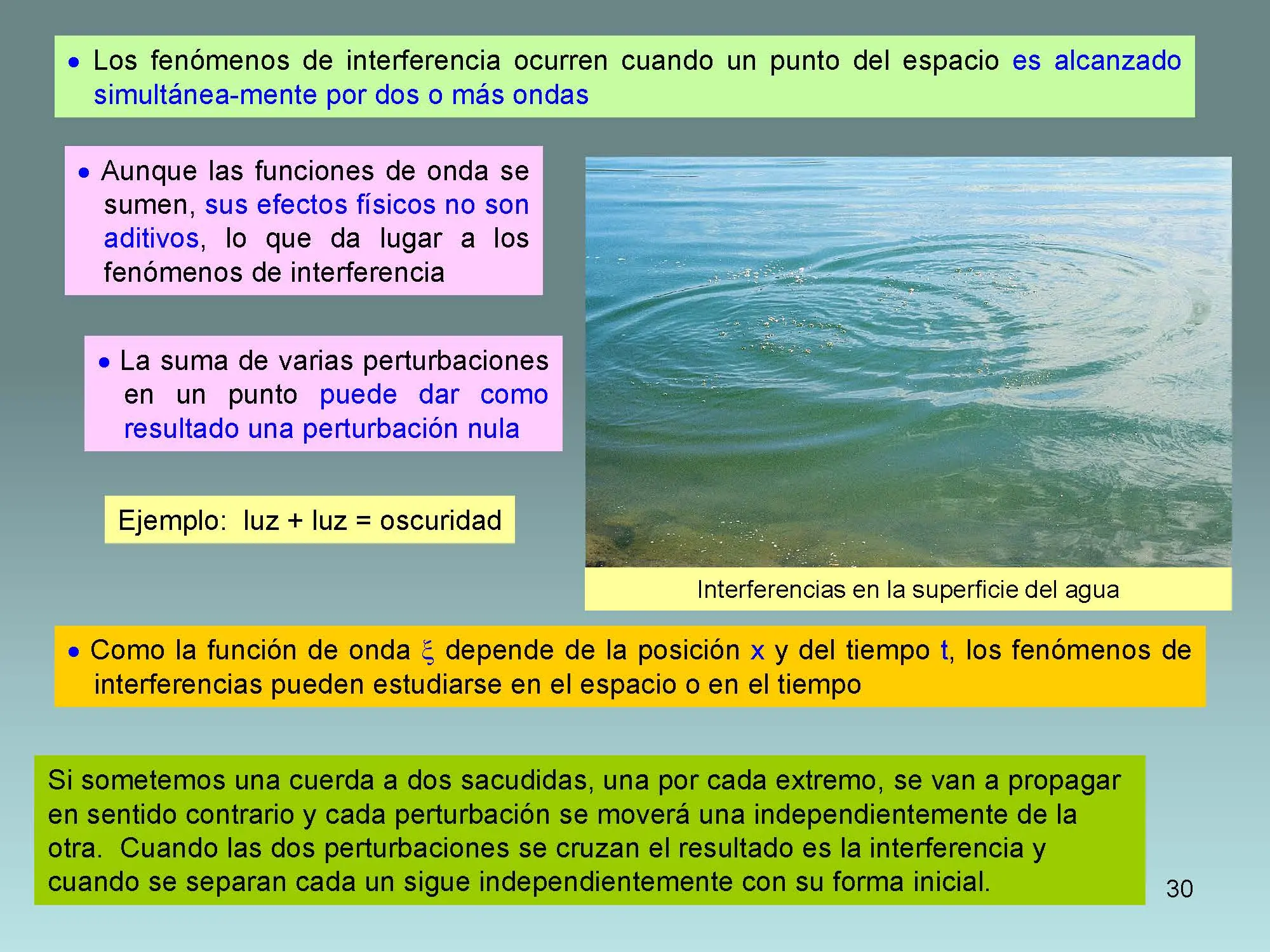 electromagnetismo
