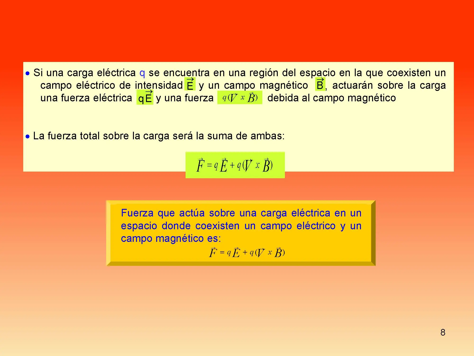 fisica