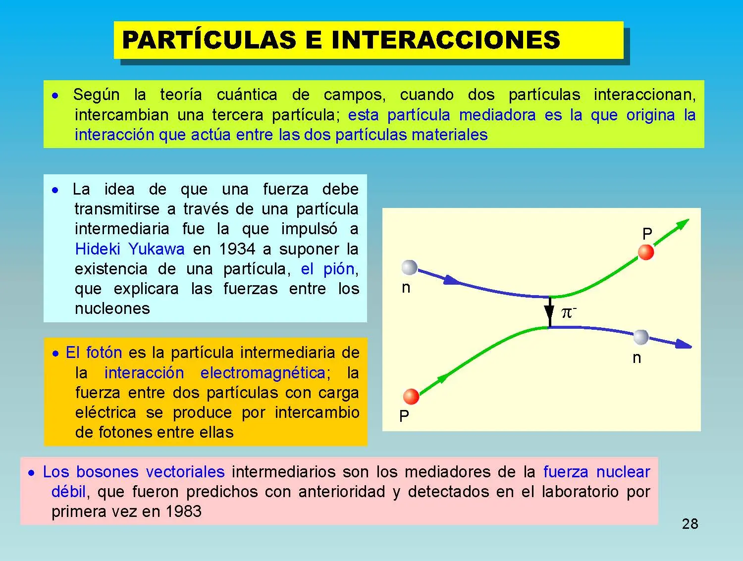 Un pequeño curso de Física