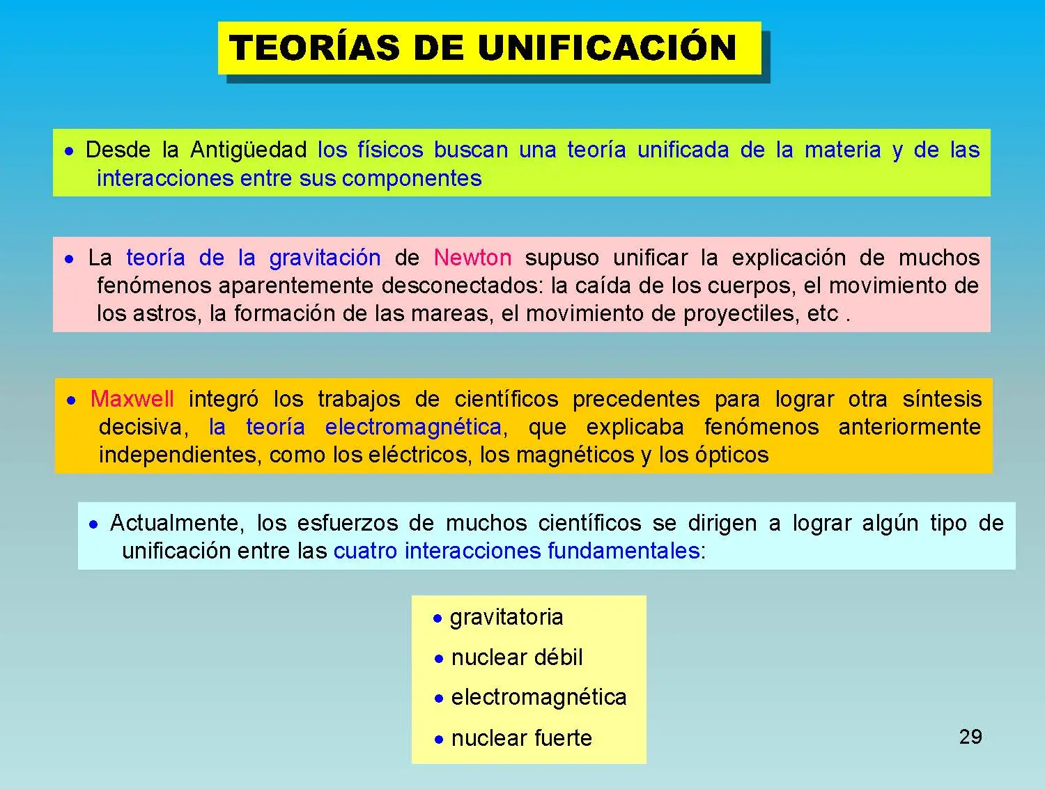 fisica