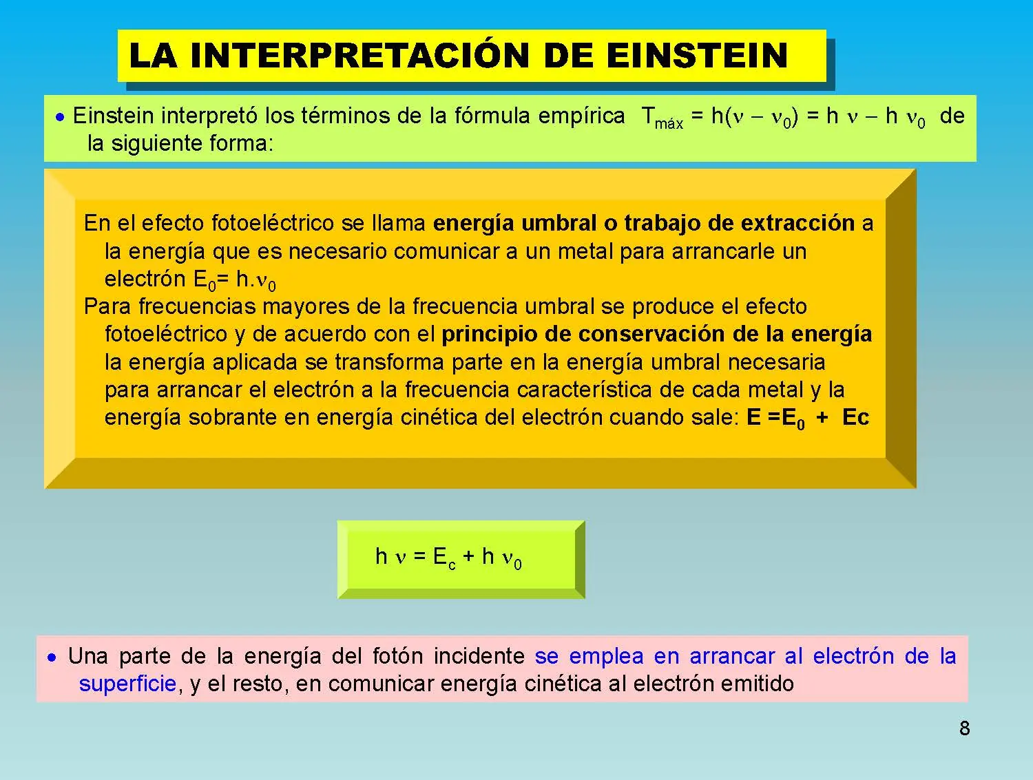 electromagnetismo