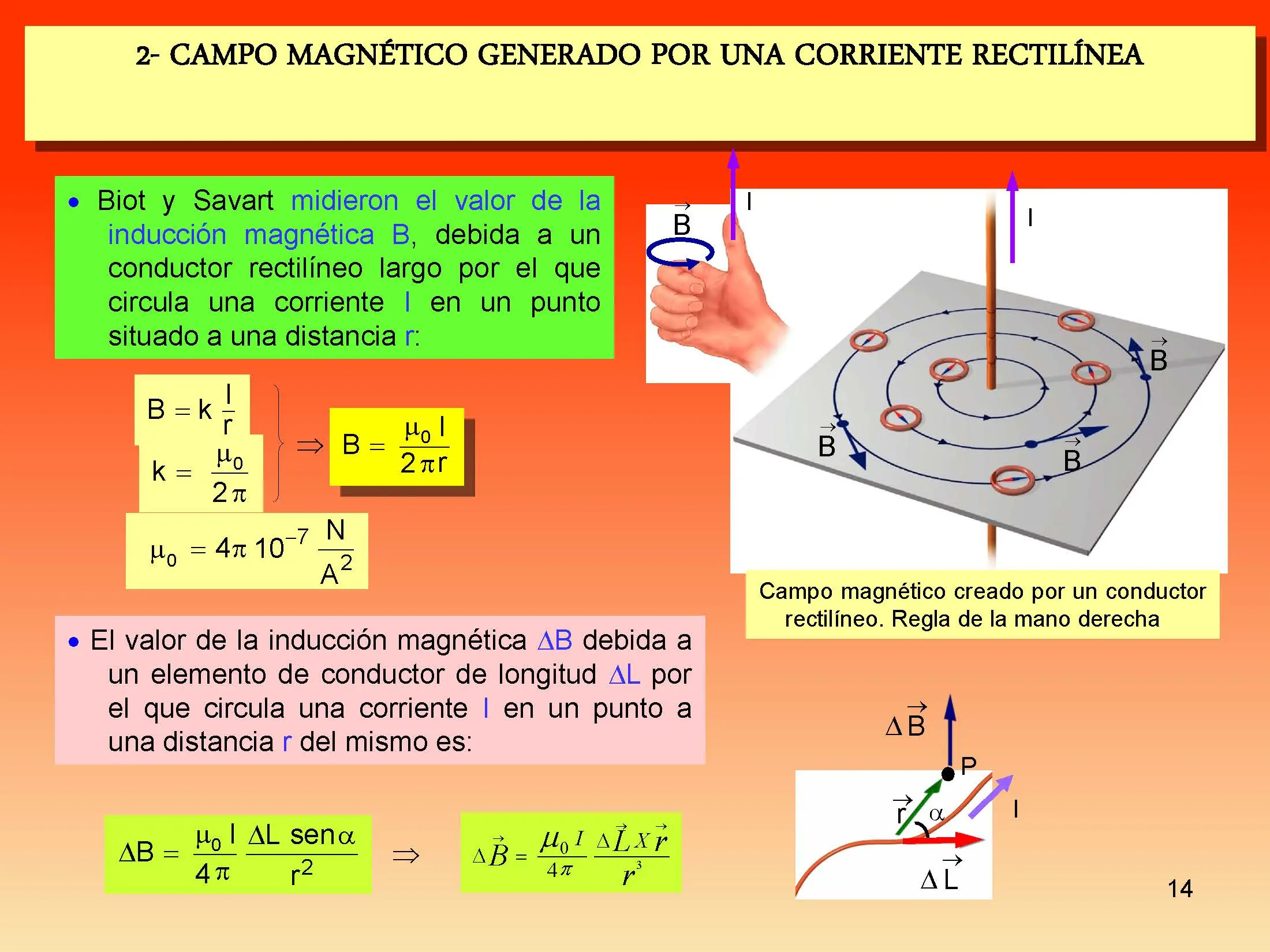 fisica
