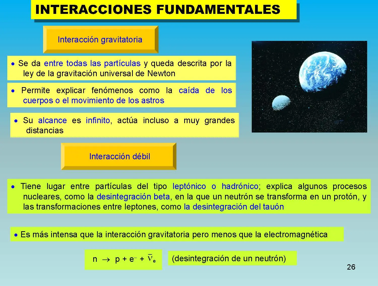 electromagnetismo