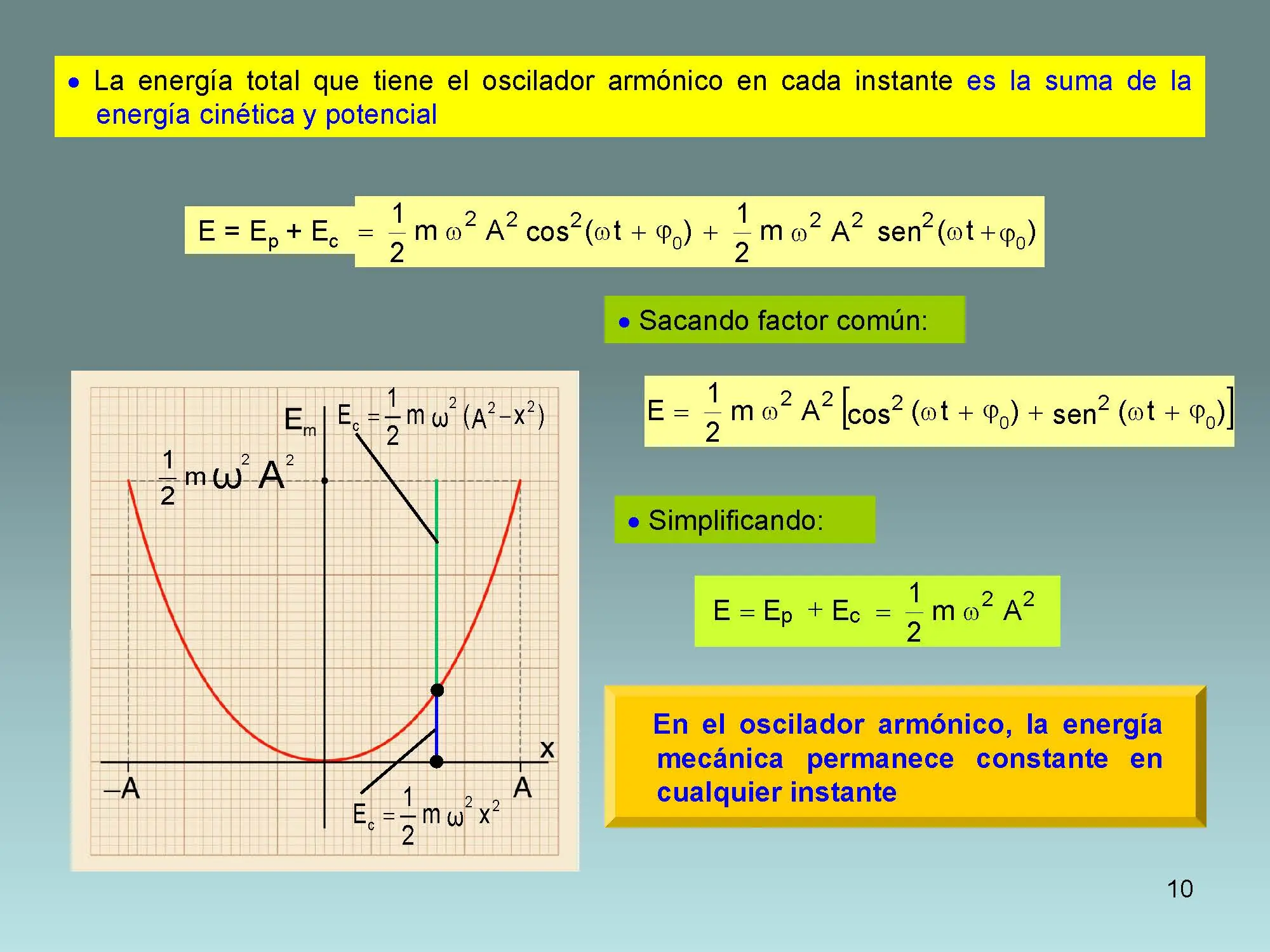 optica