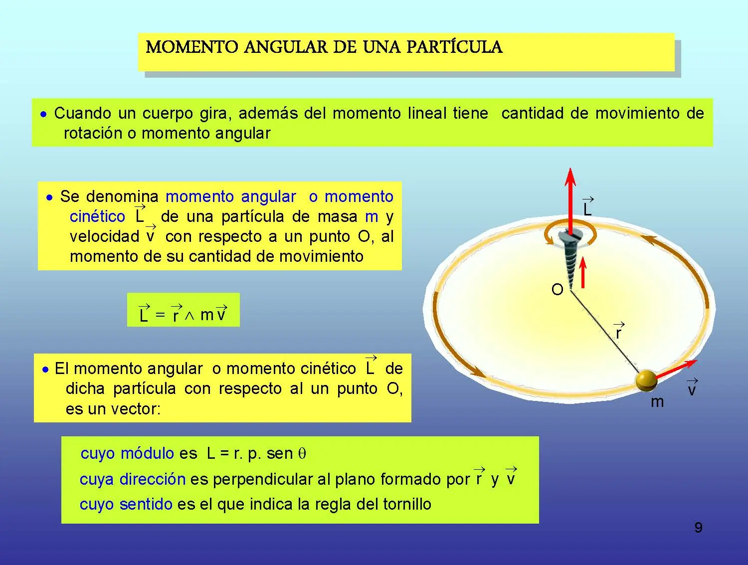 optica