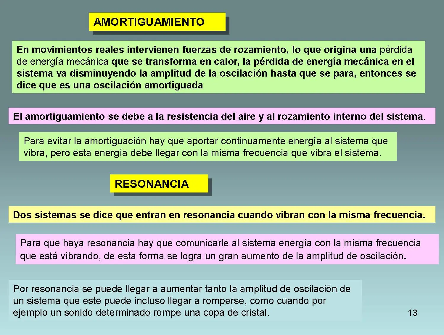 fisica moderna.
