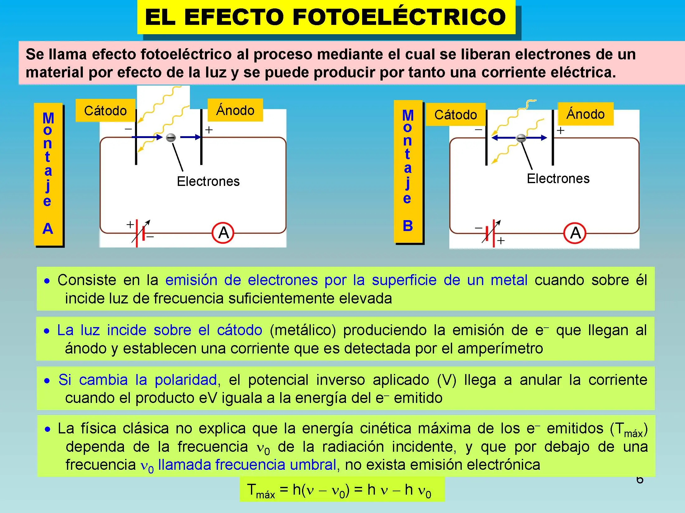 optica