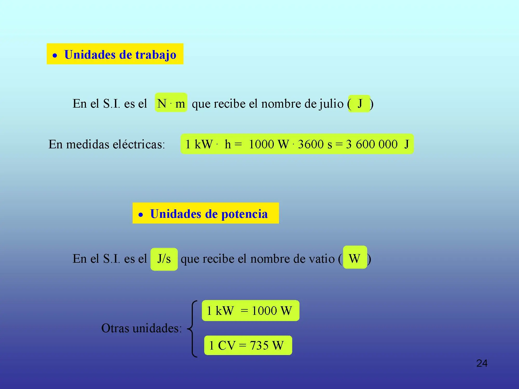 fisica moderna.