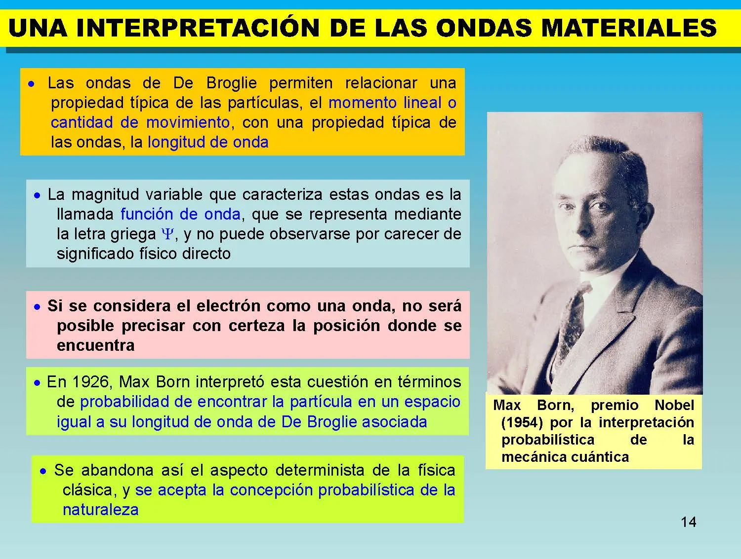 electromagnetismo