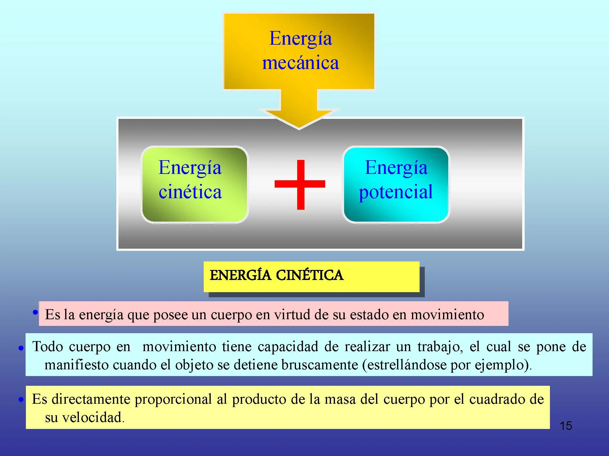 optica