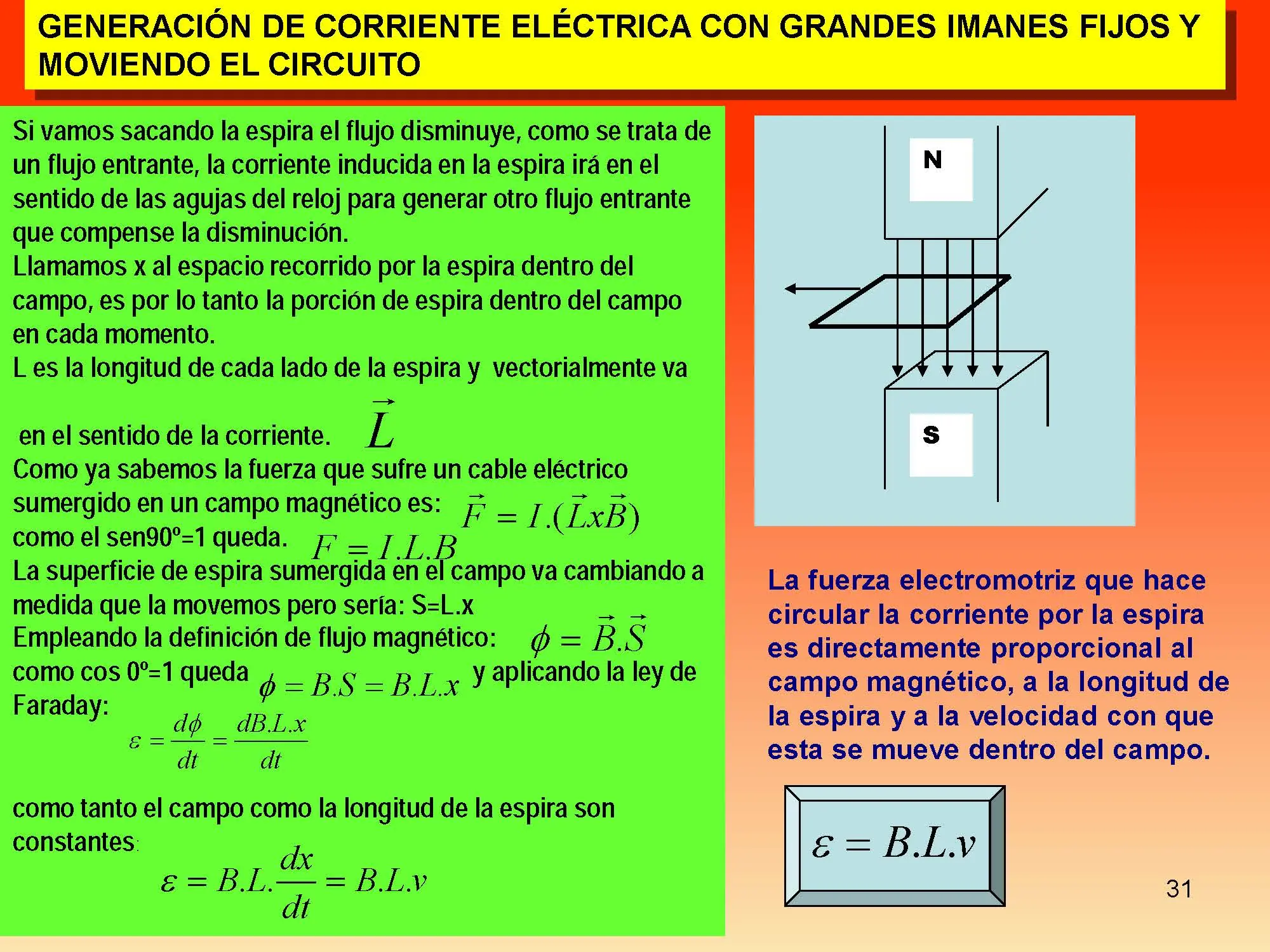 Un pequeño curso de Física