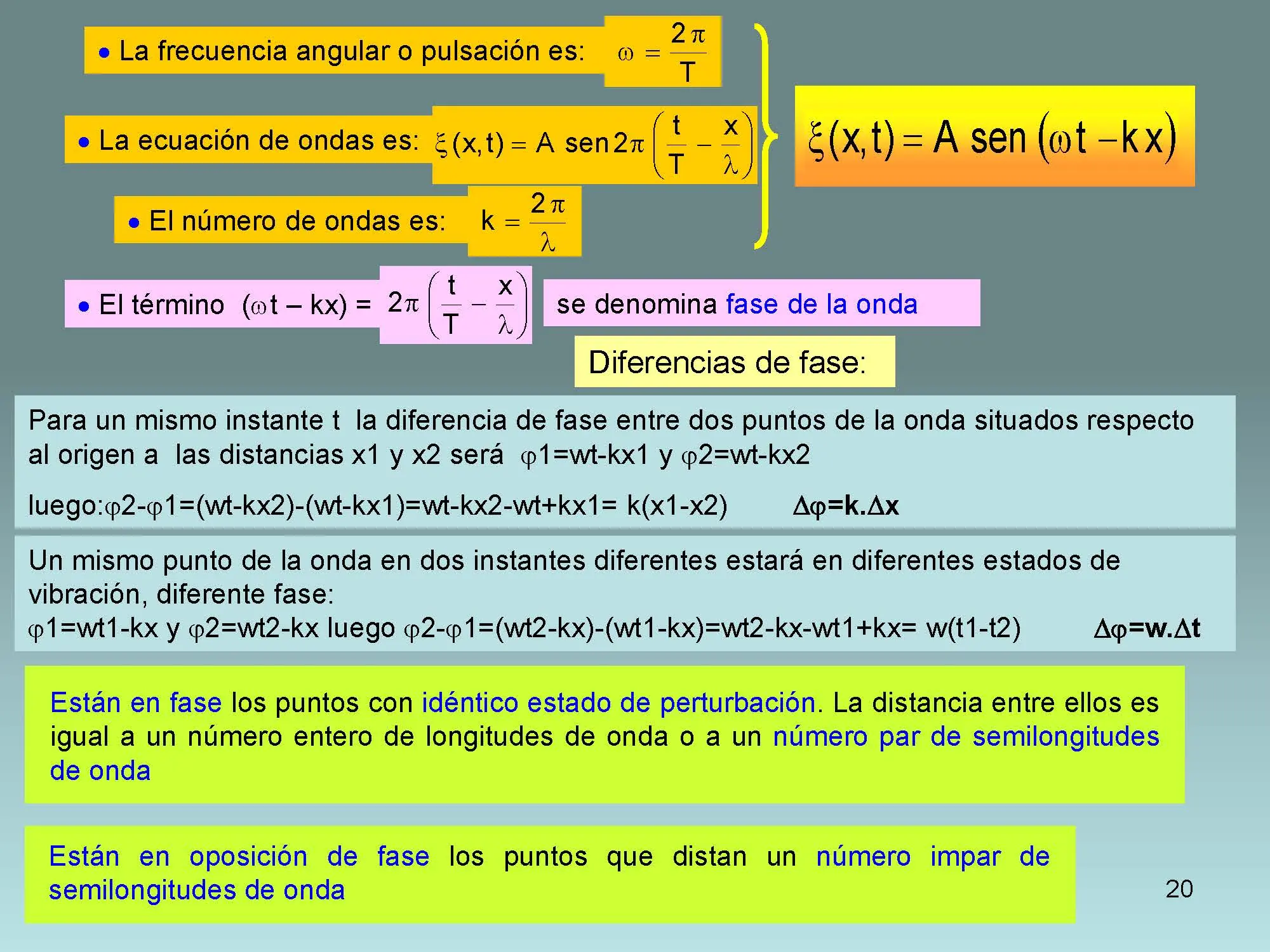 Un pequeño curso de Física