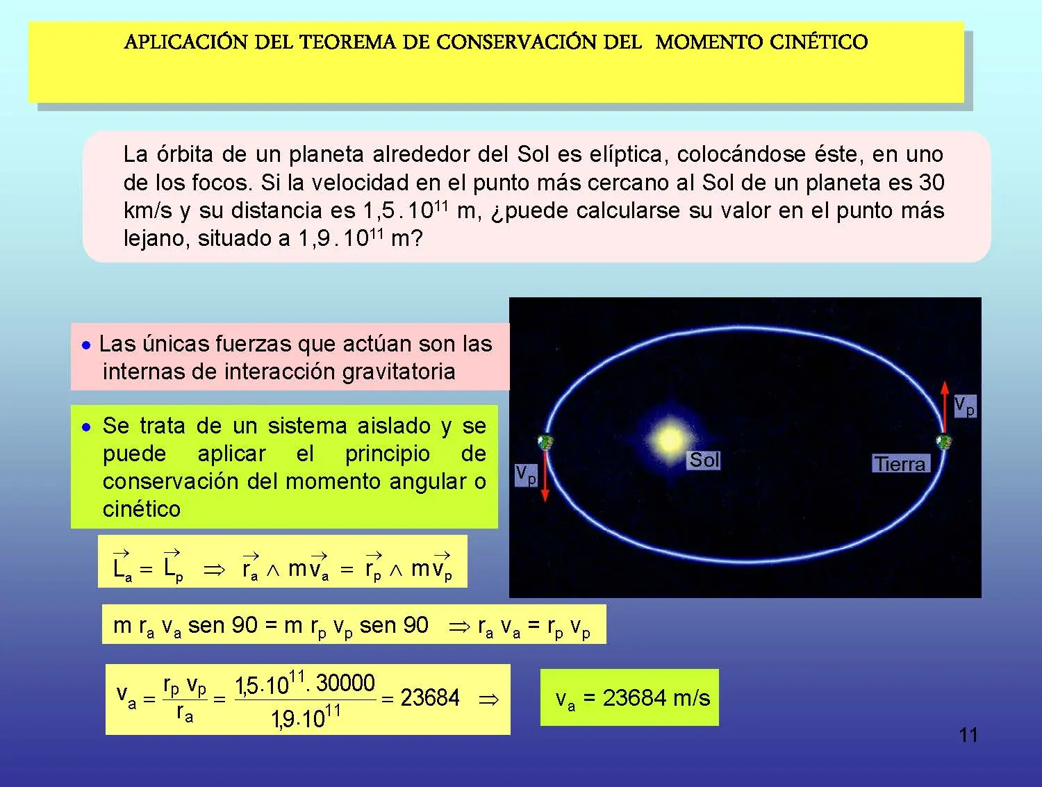 electromagnetismo