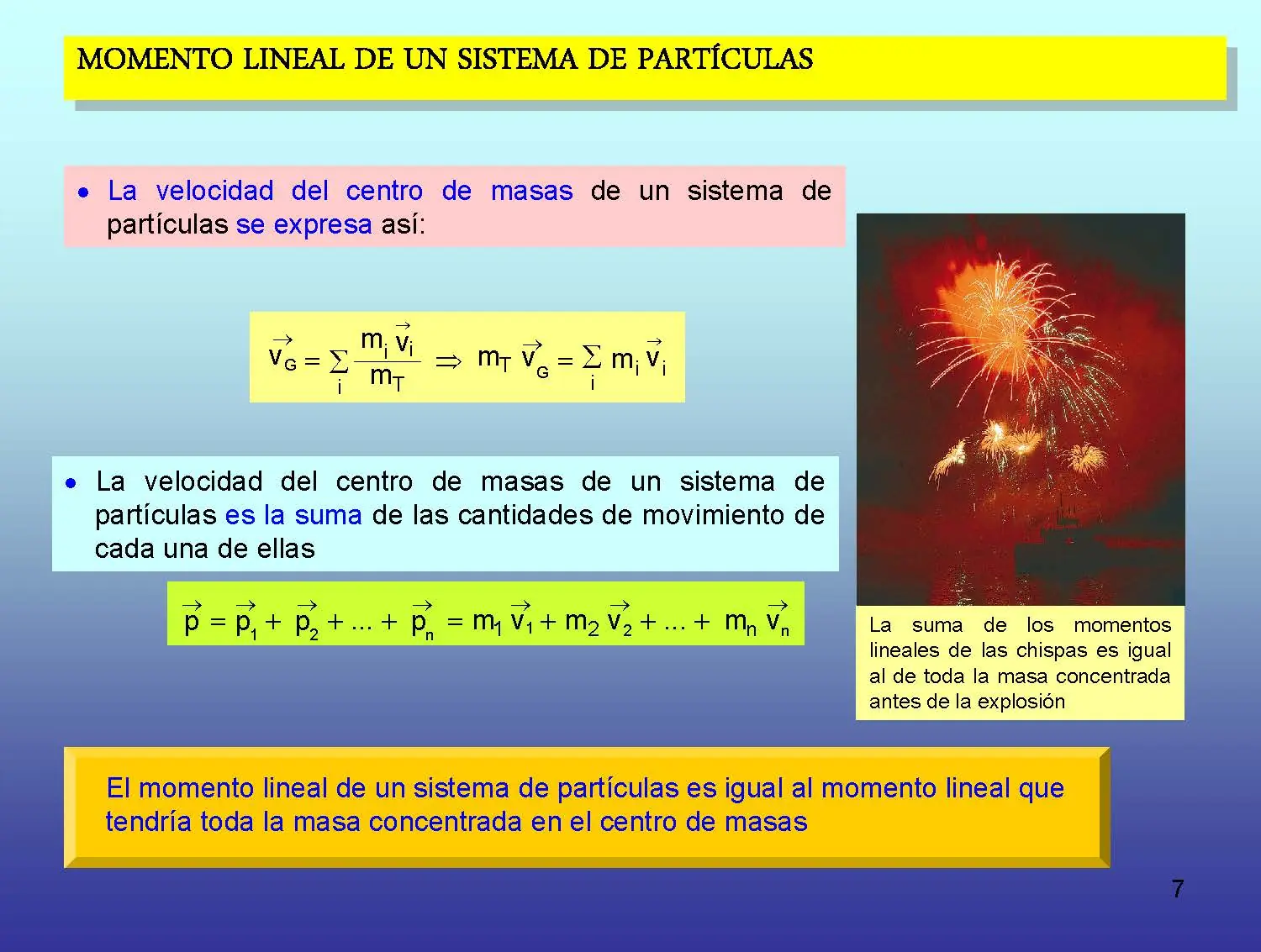 Un pequeño curso de Física