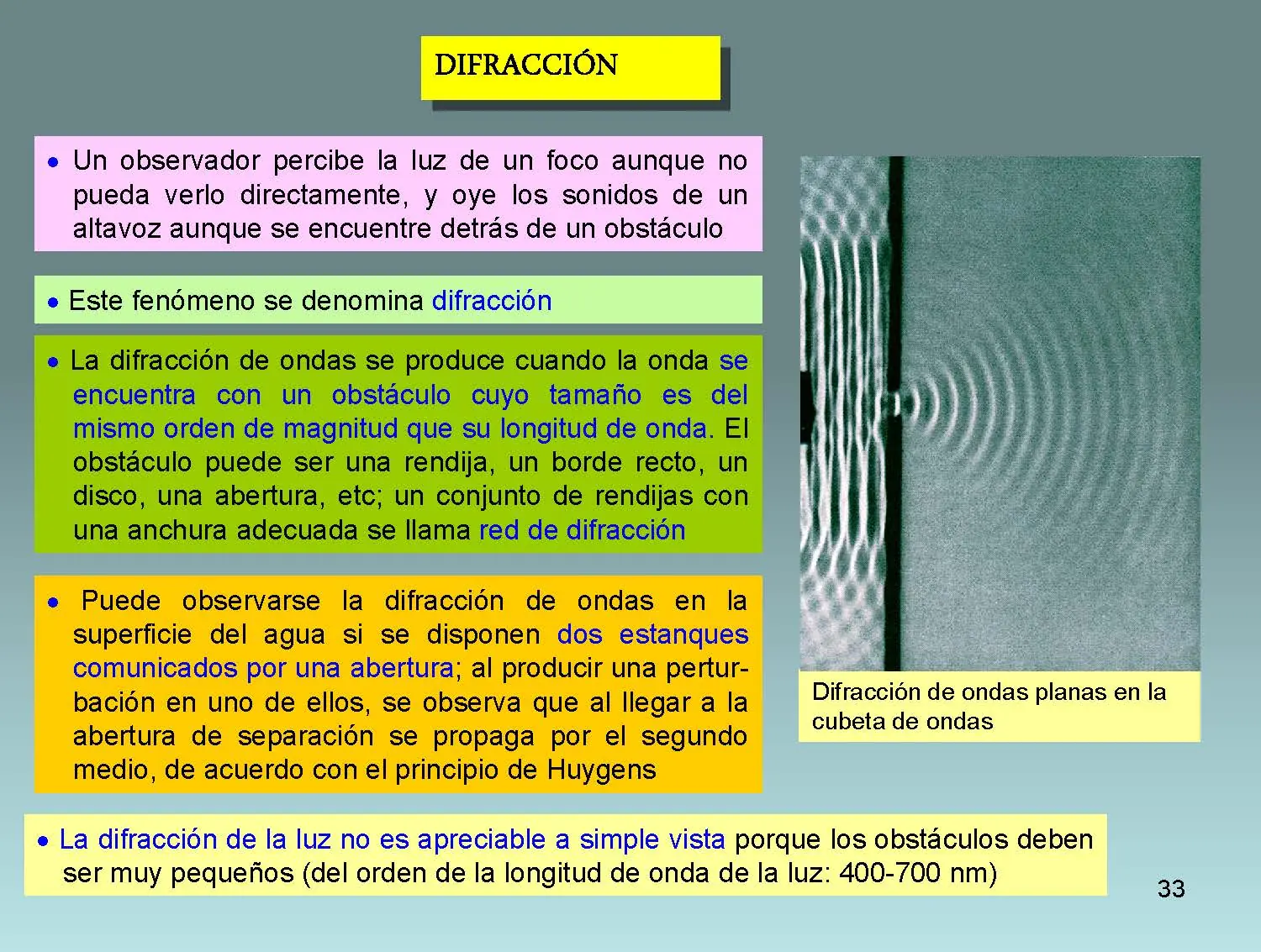 fisica