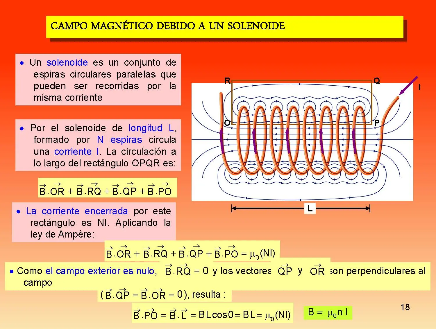 fisica moderna.