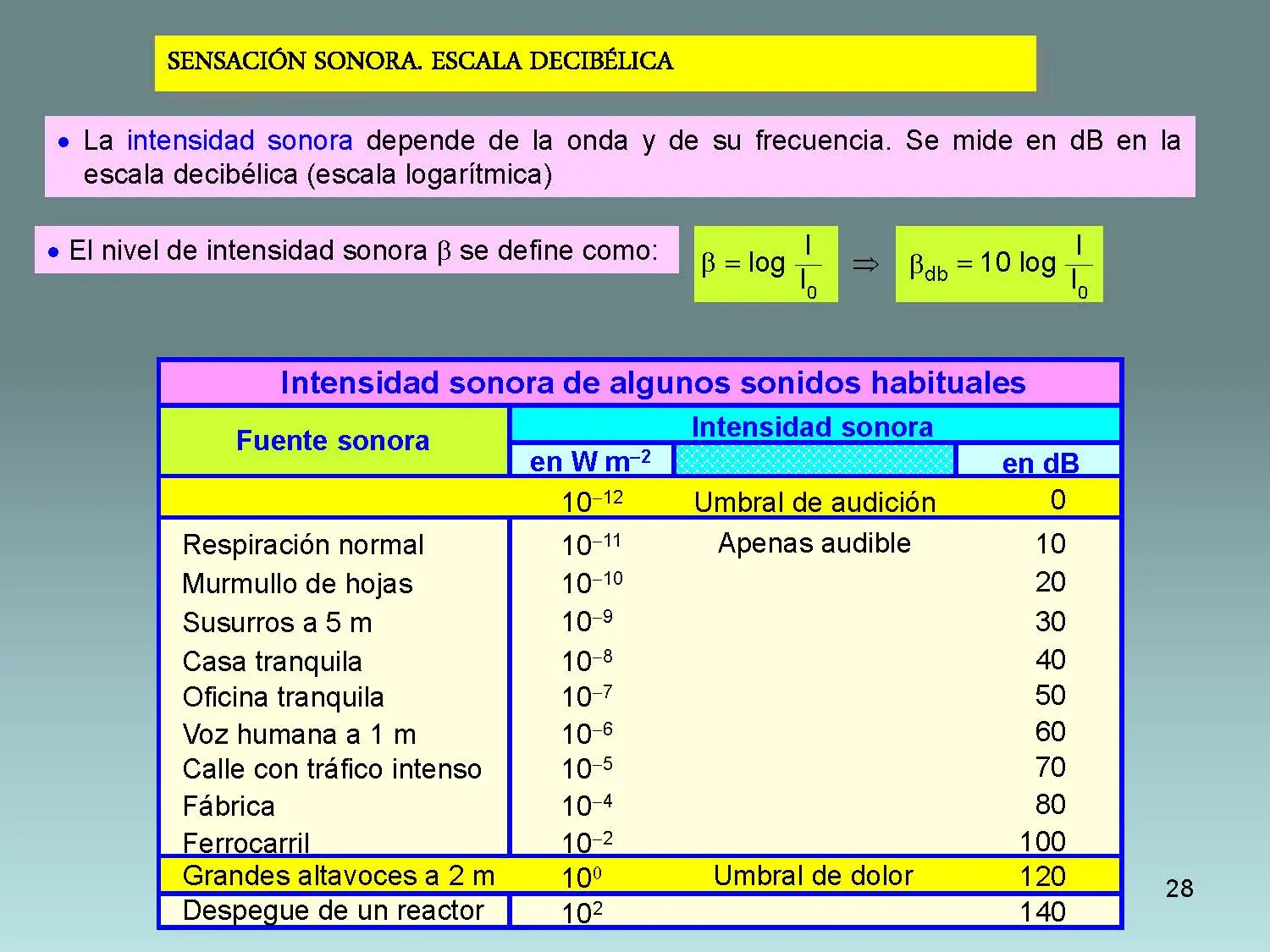 optica
