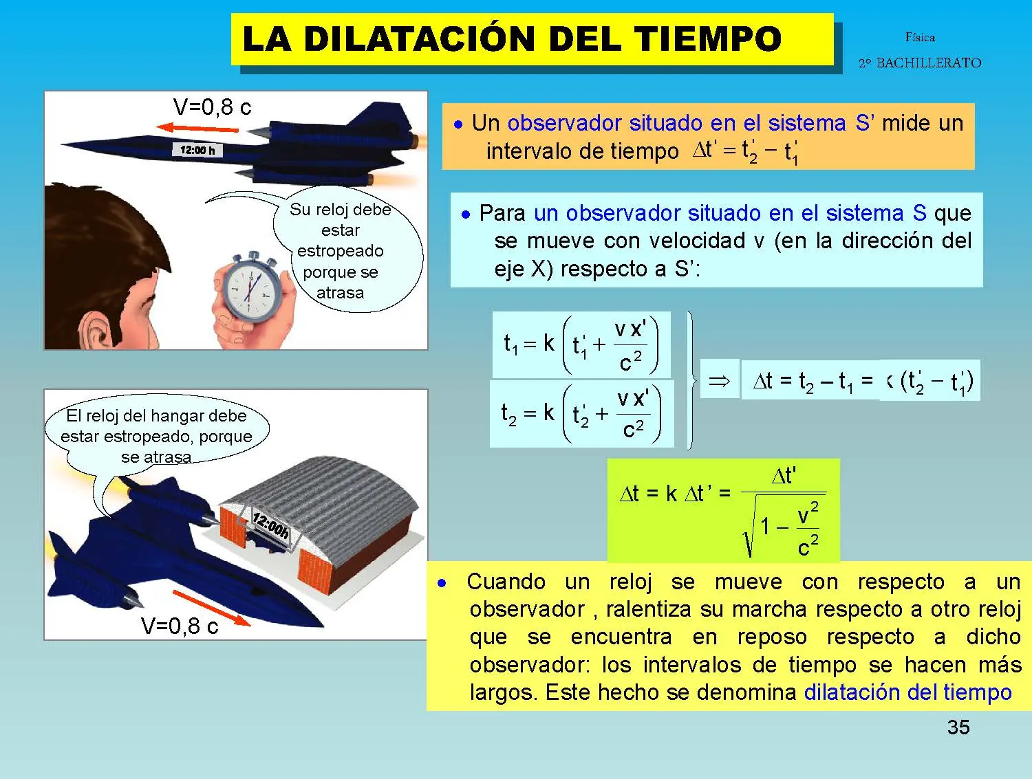 fisica