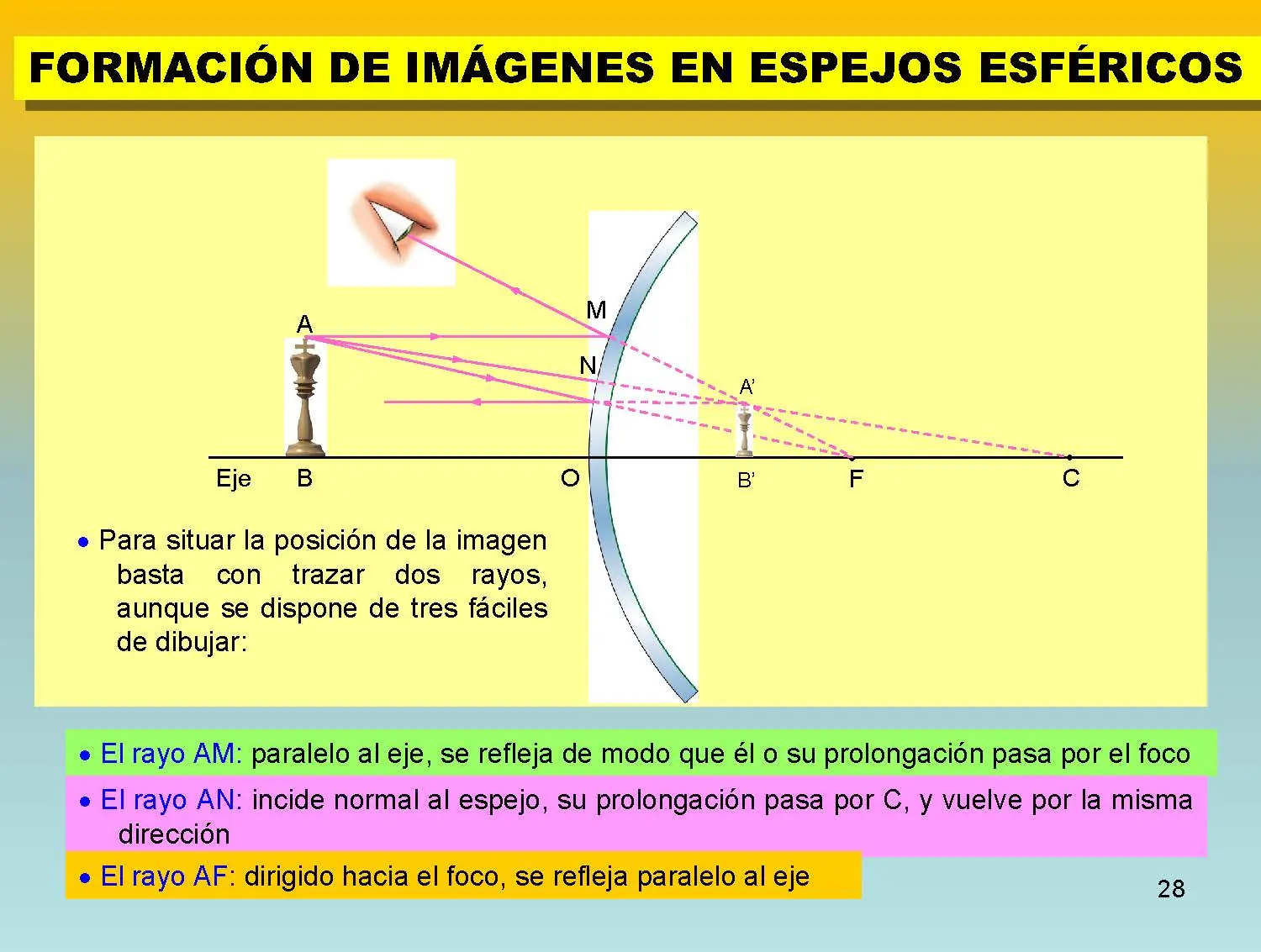 optica