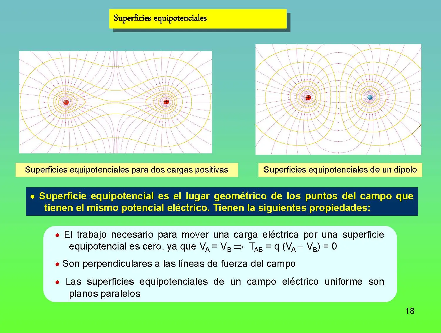 optica