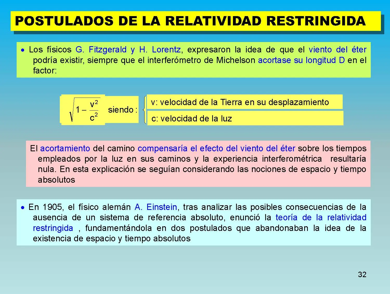 electromagnetismo