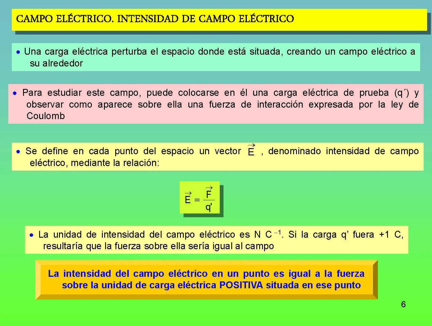 optica