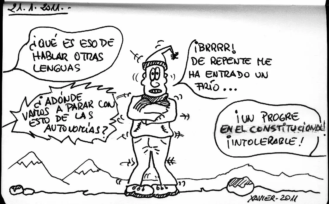 Grafico