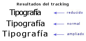 diseño