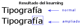 tips
