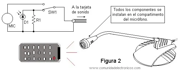 pics