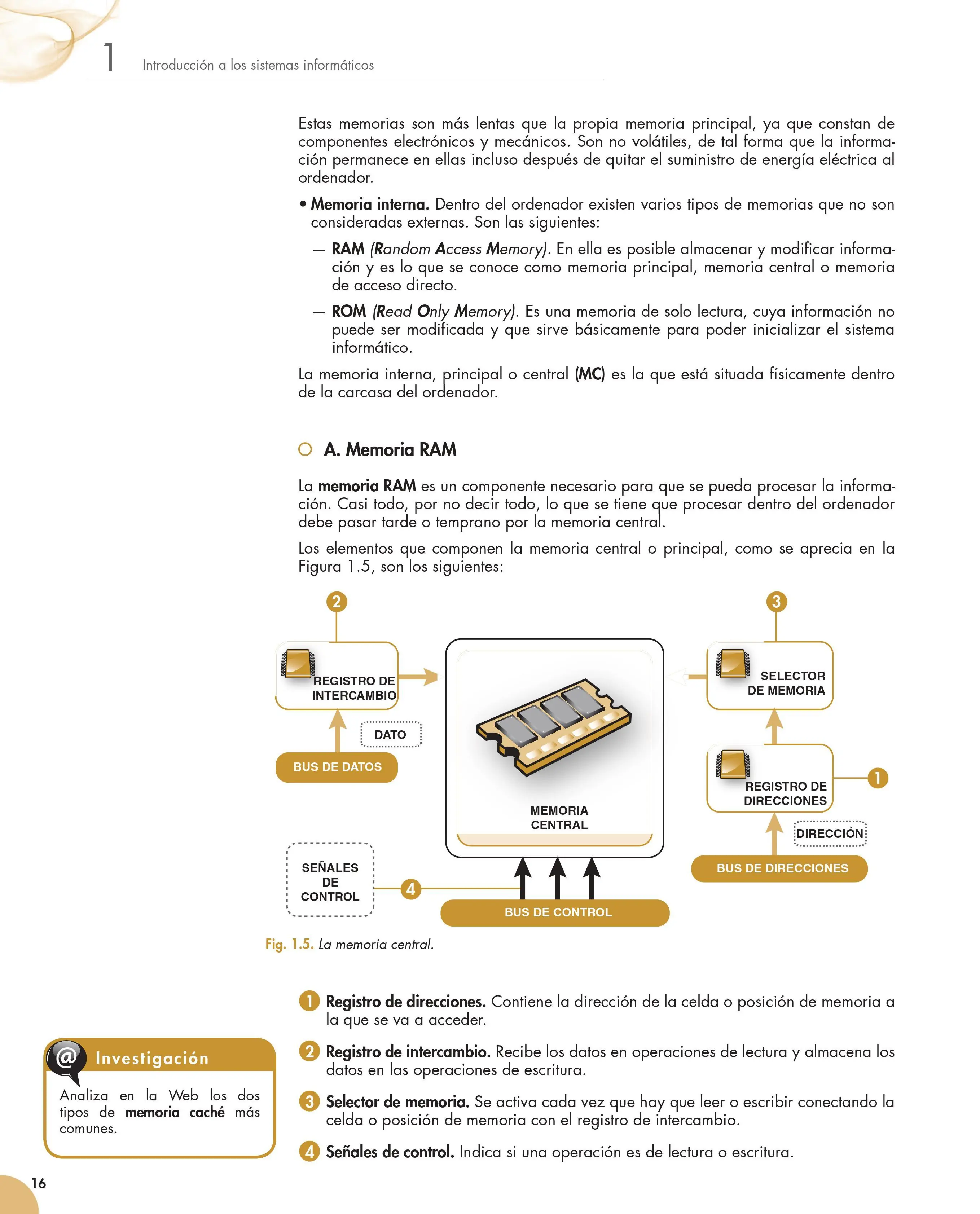 manual